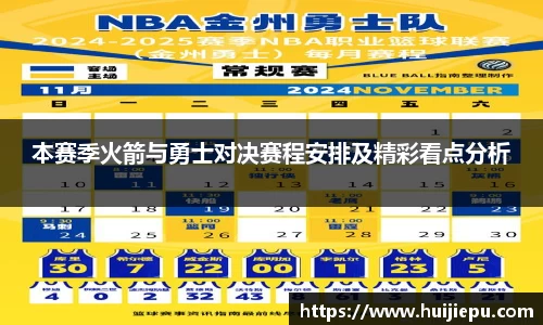 本赛季火箭与勇士对决赛程安排及精彩看点分析