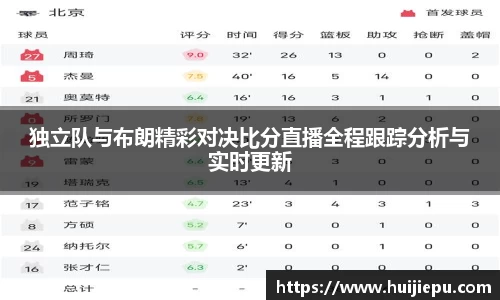 独立队与布朗精彩对决比分直播全程跟踪分析与实时更新